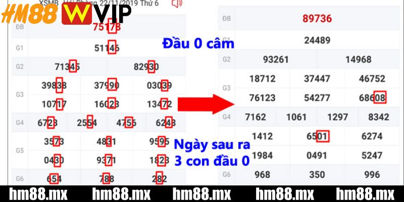 Hướng dẫn sử dụng bạc nhớ lô đề tại HM88